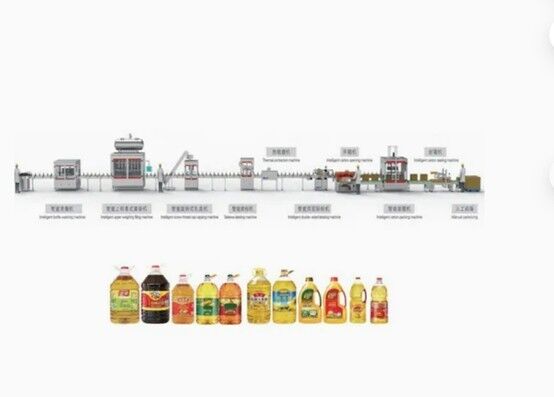 satın almak 1L-5L Çok Amaçlı Yüksek Hızlı Otomatik Dolum, Kapatma ve Paketleme Hattı — Yenilebilir Yağ, Baharat Yağı, Sos, Meyve Suyu, Sirke ve Daha Fazlası İçin Tasarlanmış, Yüksek Verimlilik ve Esnek Üretim Sunar Çevrimiçi üretim